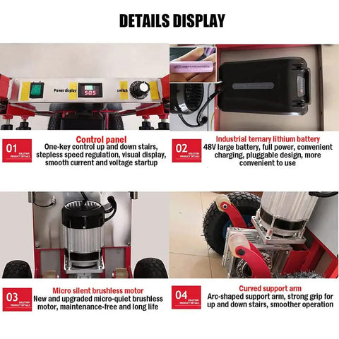 Heavy Duty Electric Stair Climber Cart With Removable 48V Battery And Silent Brushless Motor For Moving Heavy Loads Upstairs Effortlessly showing control panel, battery, motor and support arm.