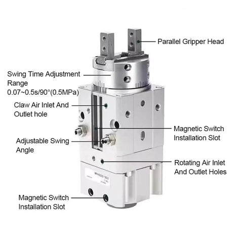 Image of Professional Grade Heavy Duty Rotary Actuator Pneumatic Gripper Angle Finger Cylinder with labeled parts.