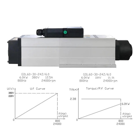 Built Different Air Cooled Spindle Motor With Rapid Tool Change And Tough Fan Cooling Engineered For Real Deal CNC Milling And Woodworking Projects Six Kilowatt Output shown side view with specifications.