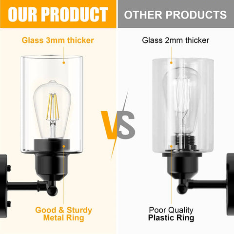 Portable Outdoor Light Camping Lantern With Clear Lens For Nighttime Campsites And Trails compared to inferior model