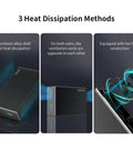 Rock Solid 2.5 Inch Dual Bay Hard Drive Enclosure USB 3.0 SATA displaying heat dissipation methods and aluminum shell design.