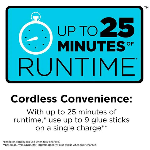 Text display: 'Up to 25 Minutes of Runtime,' promoting the 4V MAX Cordless Glue Gun USB Rechargeable Quick Heat Up In 30 Seconds.