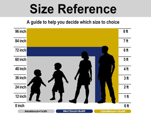 Size reference guide for backdrops showing height comparisons in inches and feet.