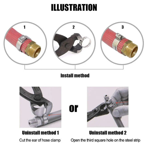 Illustration of Heavy Duty Hose Clamp Kit With Pincer Crimp Tool Set for installing and uninstalling clamps on hoses.