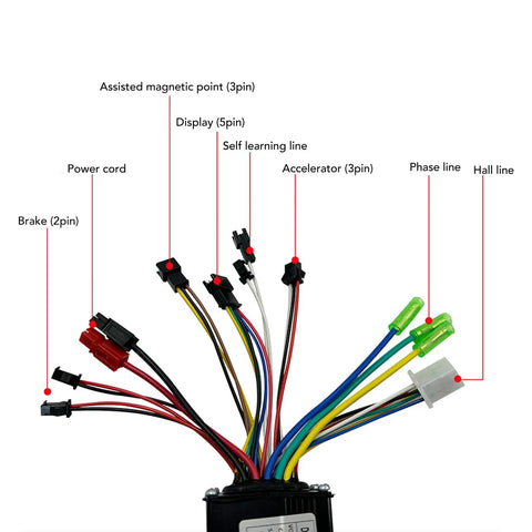 Wiring connections of Dope Three Mode Sine Wave Controller Kit With SW900 LCD Display For 250W 350W Electric Bike Motors DC 36V 48V 17A Battery Upgrade For DIY Electric Scooters And Folding Bikes