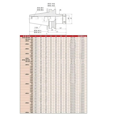 Kick Start Your Heavy Duty Grinding Rig With This BT50 Keyless Spring Collet Chuck Featuring ER32 ER40 Tool Holder sizes and dimensions chart.