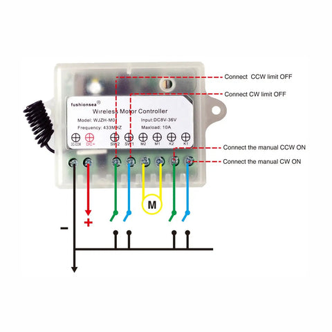 Wireless DC Motor Remote Control Switch 8V To 36V 433MHz 10A diagram showing connection instructions.