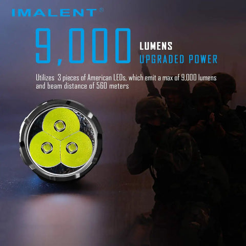 Ms03 13000 Lumen LED Flashlight With 3 Cree XHP70 2 LEDs Tactical EDC Light front view showing LED arrangement