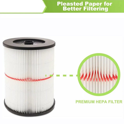Replacement Cartridge Filter For Wet Dry Vacs Five Gallon And Larger Fits Six Gallon Eight Gallon Twelve Gallon Sixteen Gallon Thirty Two Gallon Vacuums General Purpose Heavy Duty Vacuum Filter Two Pack displayed with pleated paper