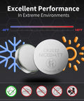CR2032 Lithium Coin Cell showing excellent performance in extreme temperatures for Apple AirTag and car key fob use.