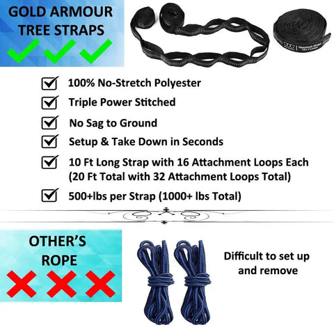 Gold Armour tree straps for ultra comfortable extra large double camping hammock with easy setup instructions.