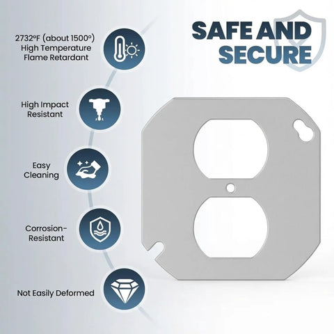 Four Pack 4 Inch Round Electrical Box Covers For Octagon And Round Junction Boxes, Steel Wall Plate Replacement shown with features