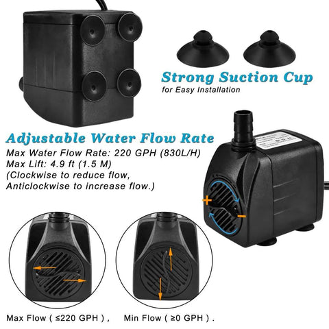 Go-To 15W Submersible Fountain Pump With LED Light Ultra Quiet 800 L/H Flow Adjustable Water Pump for gardens and ponds.