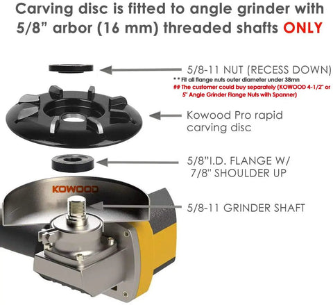 Turbo Wood Carving Disc Curve 8 Teeth for Smooth Fast Milling in Woodworking and Sculpting on Angle Grinder components.