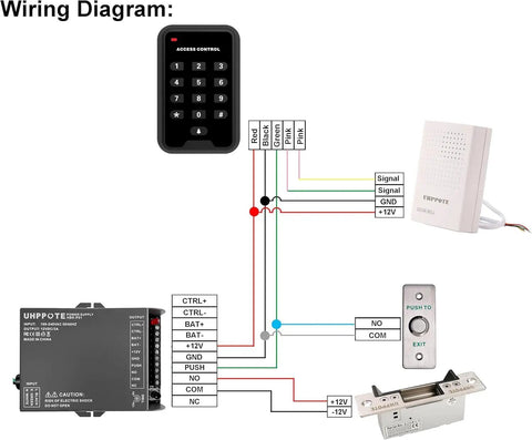 Wiring diagram for Heavy Duty Electric Strike Lock For Door Access Control Systems with access keypad and exit button.