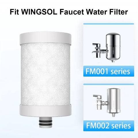 Go-To Replacement Faucet Filter Cartridge For All-In-One 5in1 Filtration System Compatible With WS-FM001-PAC And WS-FM002-PAC LED Models