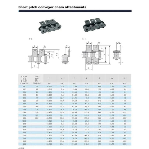 Get The 06B-1 Single Strand Industrial Conveyor Chain At 9.5mm Pitch And 1.5 Meter Length For Heavy Duty Machine Transmission, detailed attachments and specifications.