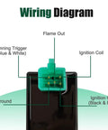Wiring diagram for 5 Pin AC CDI Box Replacement For 50cc To 125cc ATVs Go Karts Dirt Bikes And Mini Pocket Bikes Compatible With Coolster 3125B 3125R 3125XR8 SSR Dirt Bikes And Taotao ATVs Easy Install showing connections for ignition coil, grounding, and trigger wires.