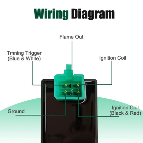 Wiring diagram for 5 Pin AC CDI Box Replacement For 50cc To 125cc ATVs Go Karts Dirt Bikes And Mini Pocket Bikes Compatible With Coolster 3125B 3125R 3125XR8 SSR Dirt Bikes And Taotao ATVs Easy Install showing connections for ignition coil, grounding, and trigger wires.