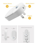 4 Pack Plug In Motion Sensor Night Light With 3000K Warm White showing plug, motion sensor, and button switch details