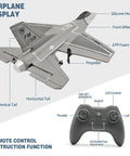 Diagram of Ready To Fly RC Plane 3 Channel Remote Control Aircraft For Adults And Beginner Friendly F16 Fighter Jet Style with controller.