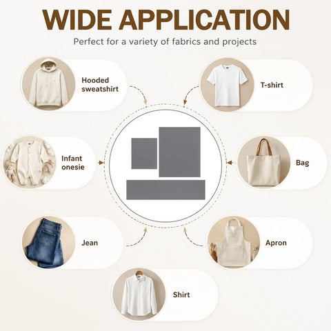 Image showing wide application of Silicone Heat Press Mat 3 Pack Set For T Shirts And HTV Sublimation, suitable for hoodies, shirts, jeans, aprons, bags, and infant onesies.