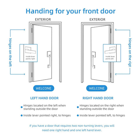 Diagram showing exterior door handle orientations for Front Entry Door Handle Set With Single Cylinder Lever In Satin Nickel Finish For Exterior Or Interior Use Compatible With Left Or Right Handed Doors Adjustable Bolt For Standard 1 3 8 To 1 3 4 Inch Doors Dope Easy Install