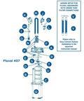Ready To Roll Canister Filter Motor Head Maintenance Kit With Slick Magnetic Impeller components diagram for Fluval 407 setup.
