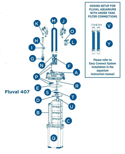 Ready To Roll Canister Filter Motor Head Maintenance Kit With Slick Magnetic Impeller components diagram for Fluval 407 setup.