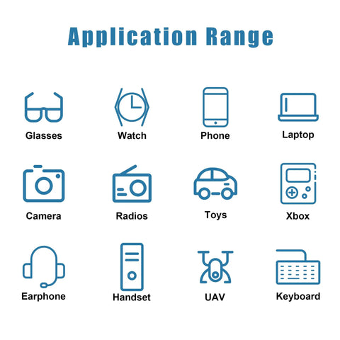 Application range icons for glasses, watch, phone, laptop, camera, radios, toys, Xbox, earphone, handset, UAV, keyboard