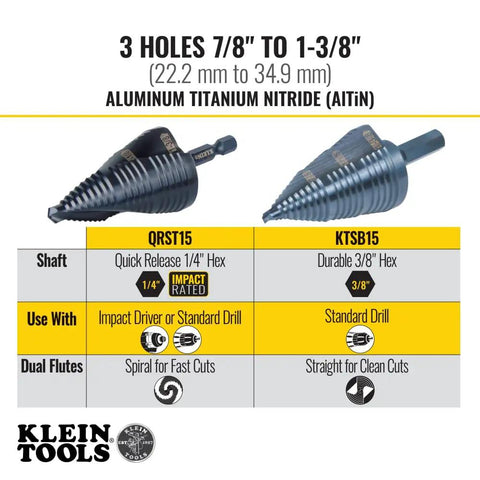 Ultimate Step Drill Bit Set For 7/8 To 1-3/8 Inch Holes With Double Fluted Design, Easy Read Step Markings, 3/8 Inch Hex Shank