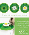 Flower Fountain With Triple Action Filter For Cats, 3 L Capacity Water Dispenser With 3 Flow Settings, Green