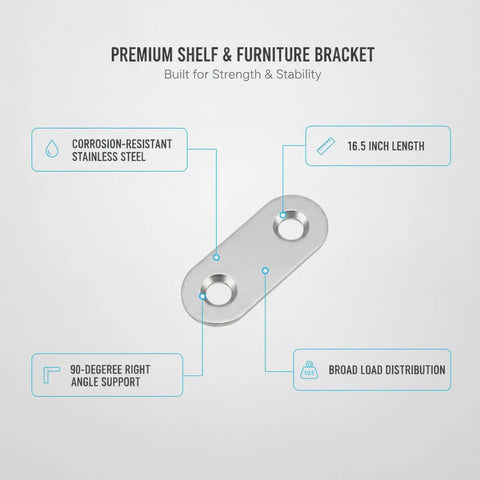 Premium Stainless Steel Shelf Bracket For No Fuss Wall Mounts And Furniture Reinforcement, shown with features highlighted.