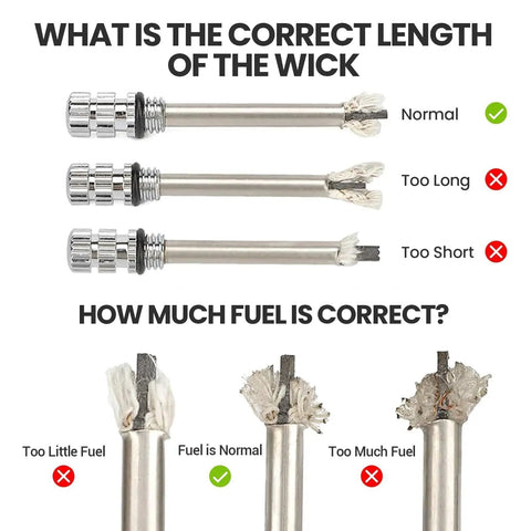 Guide shows wick length and fuel amounts for Relightable Permanent Lighter With Multitool Keychain Bottle Opener Reusable Waterproof Flint Fire Starter For Outdoor Survival No Matches Needed Dual Pack Silver Lighters For Camping Barbecues Emergencies And Adventure.