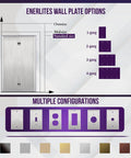 Image showing Enerlites wall plate size options with 1-gang to 4-gang and various configurations, materials, and finishes.