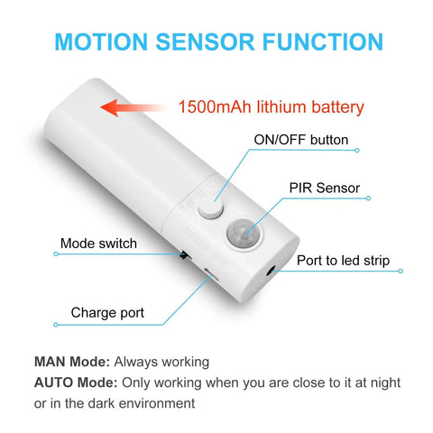 Motion sensor function of 2-Pack Rechargeable LED Strip Lights With Motion Sensor 2M Cool White Auto On In Dark Or Manual On-Off
