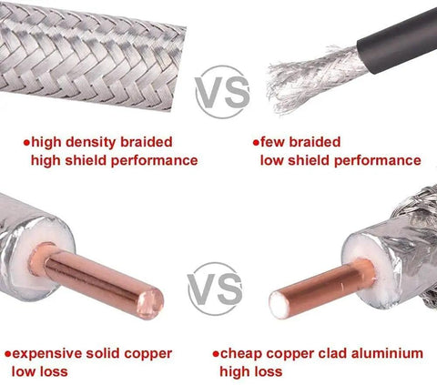 Comparison of high density braided high shield coax vs few braided low shield, and solid copper vs copper clad aluminum in coax cables