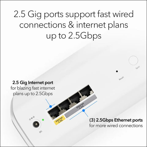 Close-up of Orbi 770 Series Tri Band WiFi 7 Mesh System 2.5 Gbps internet port showing fast wired connections.