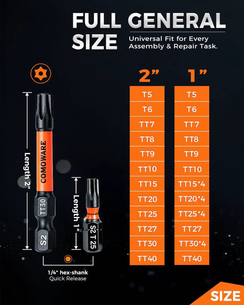 Heavy Duty 36 Piece Impact Torx Bit Set With S2 Steel One Quarter Inch Driver Bits Pro Grade Security Torx Bits Size Chart