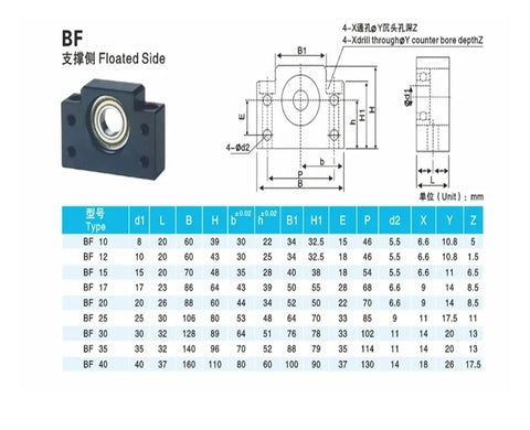 BF floating side bearing with dimensions and specifications for precision CNC applications.