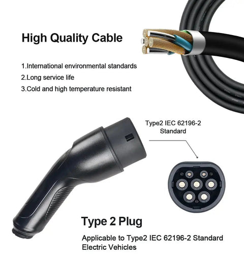 High quality Type 2 plug for Snag Some Juice Smoothly With This Lightning Fast Type 2 Evse Portable Charger.