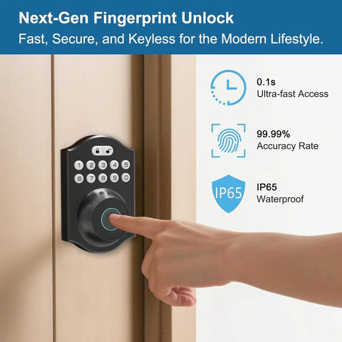 Keyless Smart Lock With Fingerprint And Passcode Plus Tuya App Control Auto Lock Fast 0.3 Second Unlock Stores Up To 100 Fingerprints Easy Do It Yourself Installation Ideal For Home Apartment And Airbnb installed on a door with a hand using the fingerprint sensor.