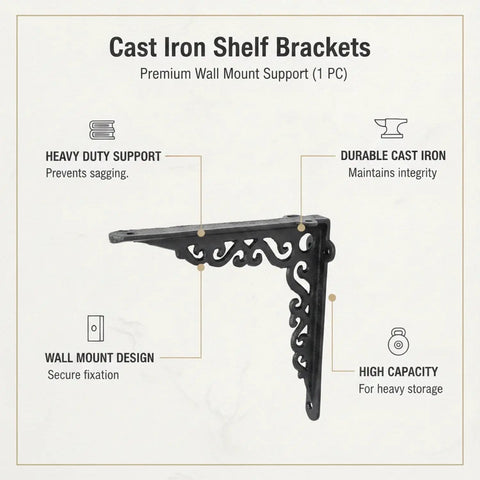 Image of cast iron shelf bracket showing intricate design, labeled as Beefy Heavy Duty Cast Iron Shelf Brackets Wall Mount Support For Wood Shelves Built To Hold Books Tools Vinyl Records And More With A Wobble Free Level Every Time.