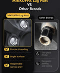 Comparison of MIKKUPPA 1/2-20 Lug Nuts 20 Pack Chrome Closed End Bulge Acorn Solid Wheel Nuts Replacement versus Other Brands