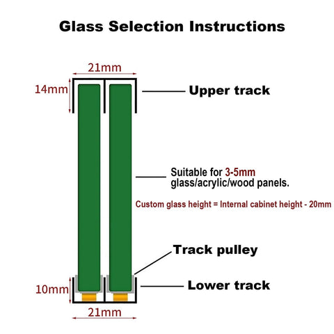 Diagram of glass selection for Double Track Sliding Door Hardware Kit For 3 To 5mm Glass Or Wood Doors Aluminum Bypass Track