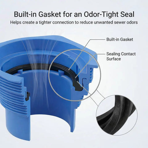 RV Sewer Hose Elbow 4-In-1 Adapter With Odor Tight Gasket And 360 Degree Swivel, Leakproof RV Fitting For Dump Station Inlets, Universal 3 To 4.5 Inch Inlet Compatibility, Clear See-Through Design, built-in gasket cutaway