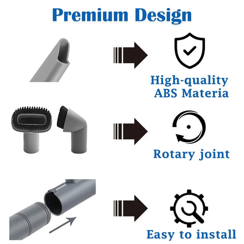 Diagram showing premium design features of 3 Pack Crevice Tool, Dust Brush And Upholstery Tool Attachment for Lift Away Vacuum Cleaners