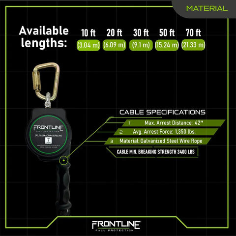 Rugged Heavy Duty Self Retracting Lifeline with Three Sixteenth Inch Galvanized Steel Cable and Steel Snap Hook End, Swivel Anchorage Eye, 310 lb capacity, ANSI and OSHA Compliant, shown with lengths and cable specifications.