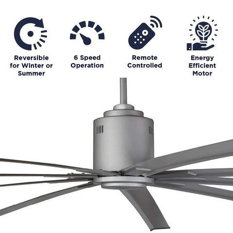 96 Inch Heavy Duty Industrial Ceiling Fan In Slick Silver With Six Speed Remote Control, showing fan blades and motor features.