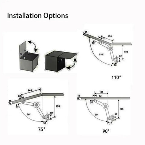 Installation options for Sturdy Kitchen Cabinet Hinge With Soft Close Drop Lid For Cupboards And Wardrobes, detailed diagram.